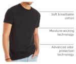 Men Classic Crew - Hình 4