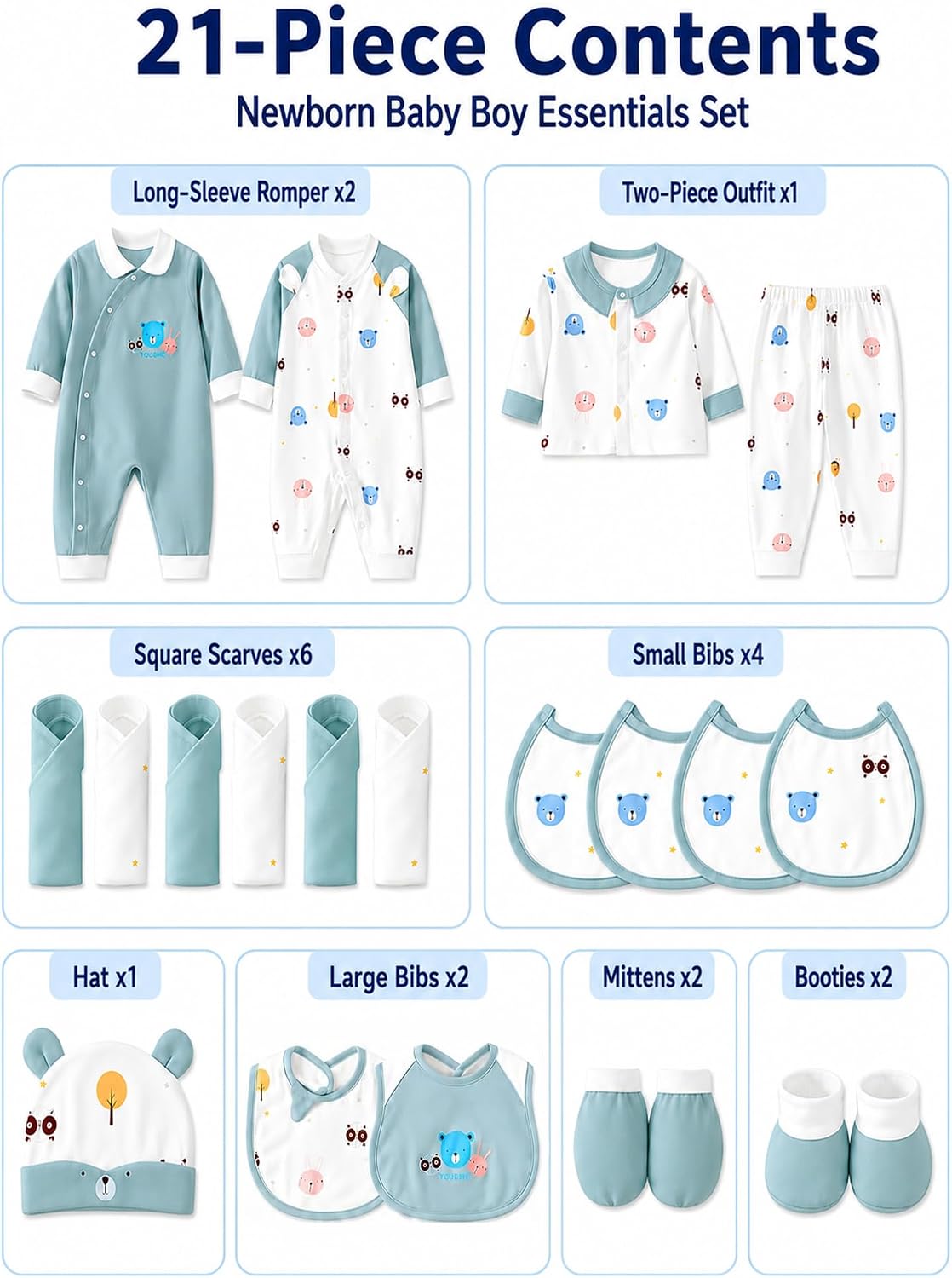 Newborn Boys Essential - Hình 2
